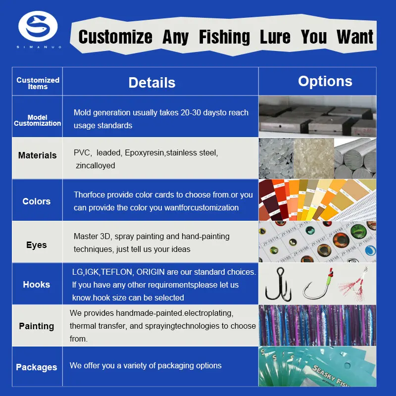 New All Fishing  150-200g TENYA lure large fishing lures Rubber Jig Head  saltwater fishing lures