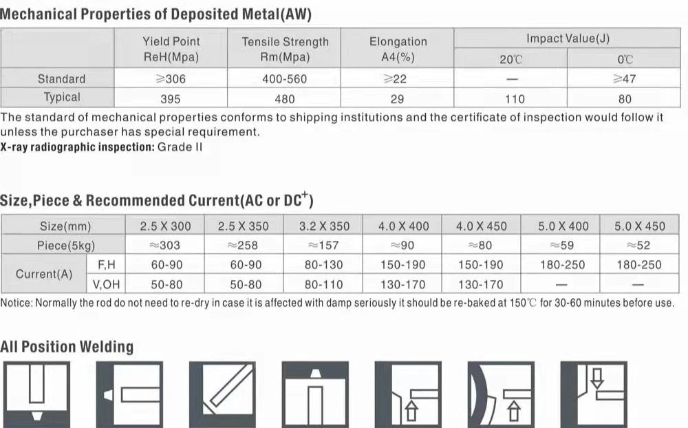 Сварочные стержни TENSILEWELD Aws e6013 magic 6013 5 кг за коробку цена
