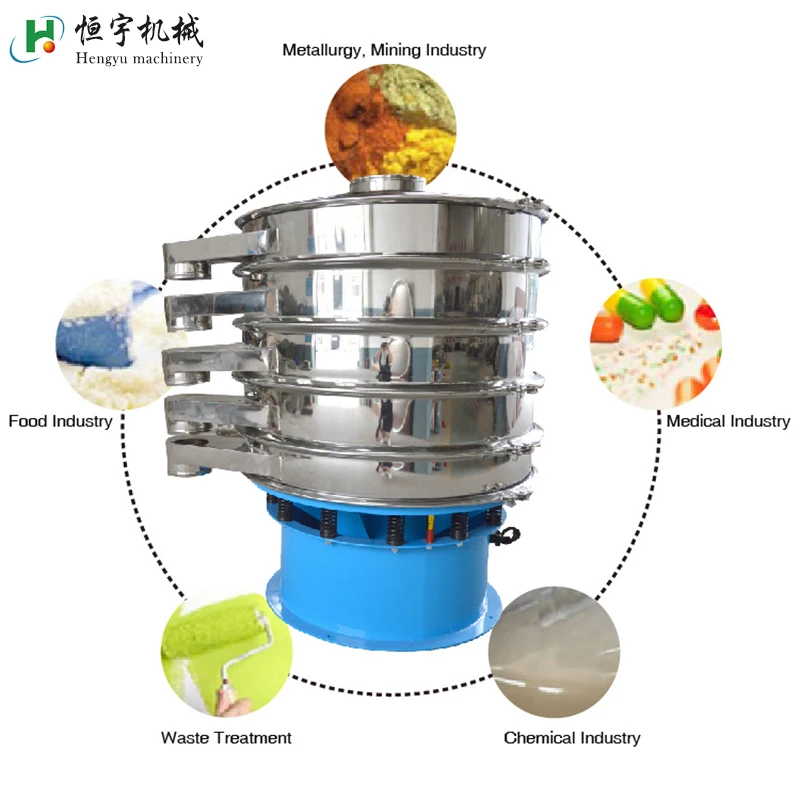Powder granule multi-function rotating sieve 400 mm Juice Separator glutinous rice flour Rotary Vibrating Screen Sieve