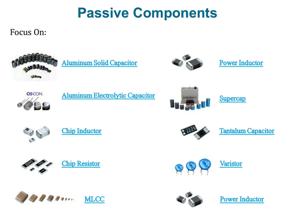 Original Fast delivery BOM list Quotation MK1491E-14R