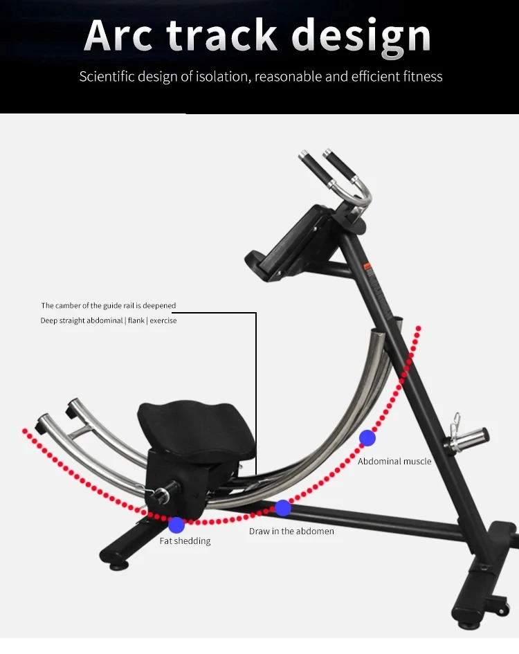 SQ FITNSS Stomach Workout In Home Gym Core Abdominal Exercise Fitness Equipment Well show Ab Workout Equipment Abs Machine