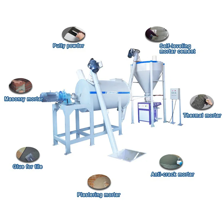 New Types Less Investment Cement Sand Mixing Equipment Customize Power dry mortar production and Packaging equipment line