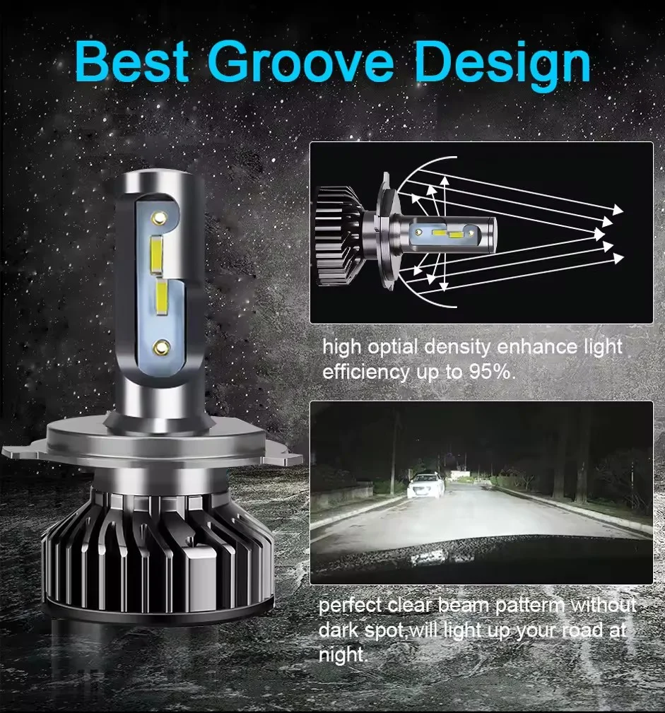 F2 CSP Car LED headlight bulbs 48W 4800lm LED headlight lamps H1 H3 H7 H11 9006 9007 H13 H4 LED fog light car led headlight