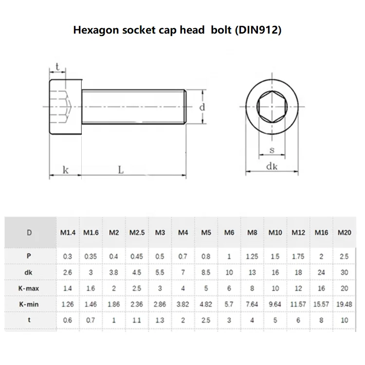 Rust resistant  DIN912  M4 hex socket cap head  GR1 GR2 titanium bolt  for industry
