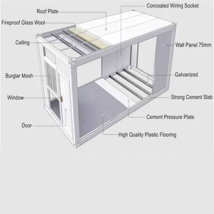 Factory Prices Container House Fully Assembled Modular Double Bedroom Prefab Houses Sale Custom Customized PVC Box Wall Window