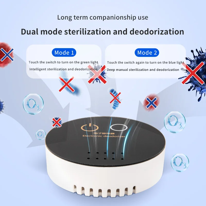 Portable Mini Air Purifier USB Type C Plug In smart effective odor smell air freshener for household, shoe cabinet