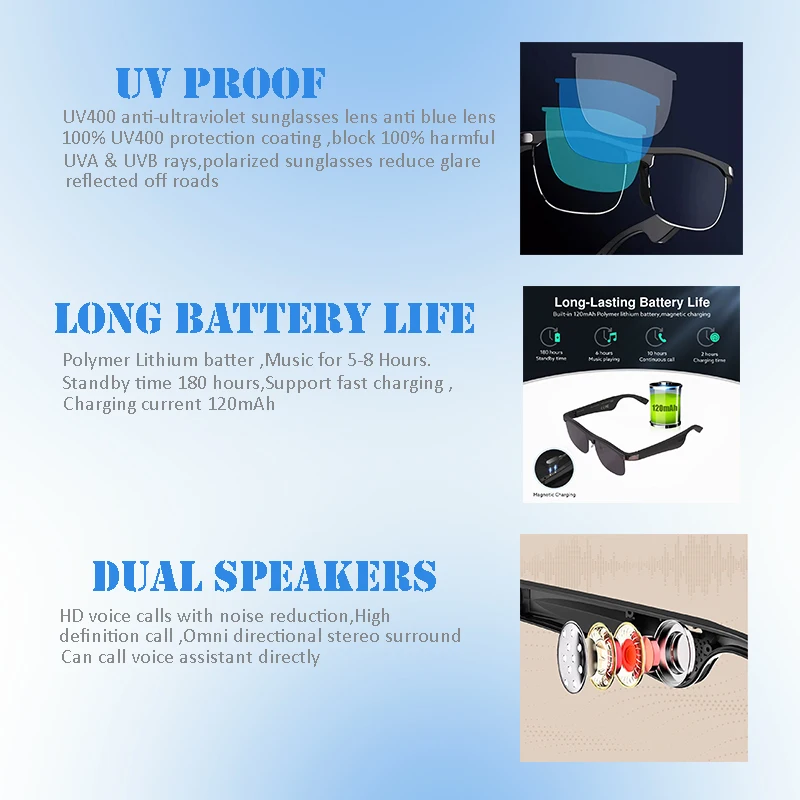 audio sport sunglasses.jpg