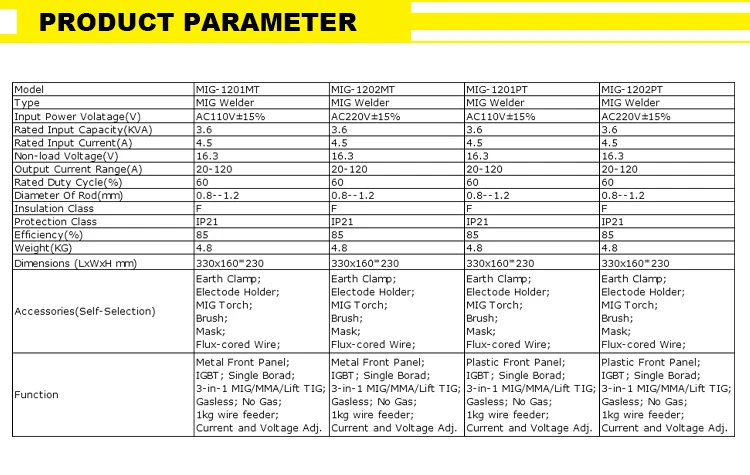 110V 220V Voltage Small inverter Mig Mma Tig inverter Welding Machine For Home Use House all 3 in 1 Weld machine