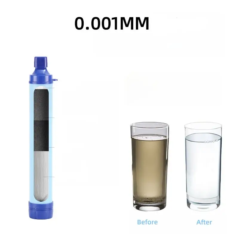 Johold 2024 Hot Selling Outdoor Water Filter Straw Water Purifier, Portable Drink Water Filter System with Bladder