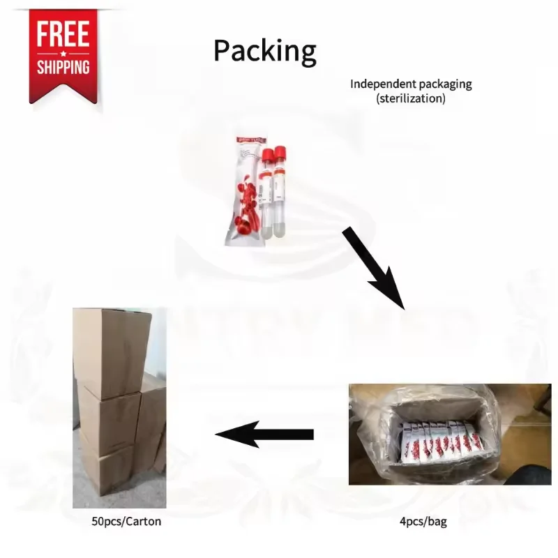 Free shipping SentryMed Acd Gel Activator for face beauty with biotin for hair growth 10ml 15ml good price sodium citrate