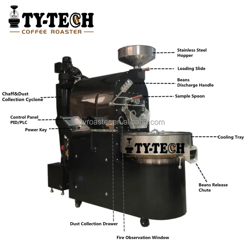 Manufacturer fluid bed roaster coffee 5kg 6kg coffee roaster with artisan coffee drum roaster