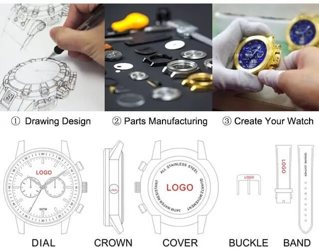 customize watches.jpg