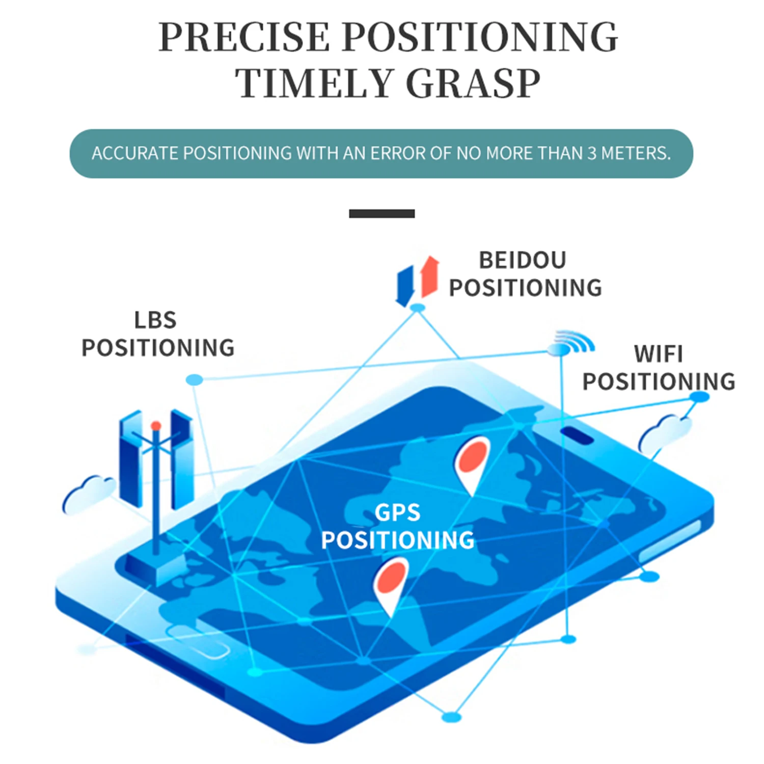 Pet activity 4g gps tracker measure pet step track pet dog collar gps tracker