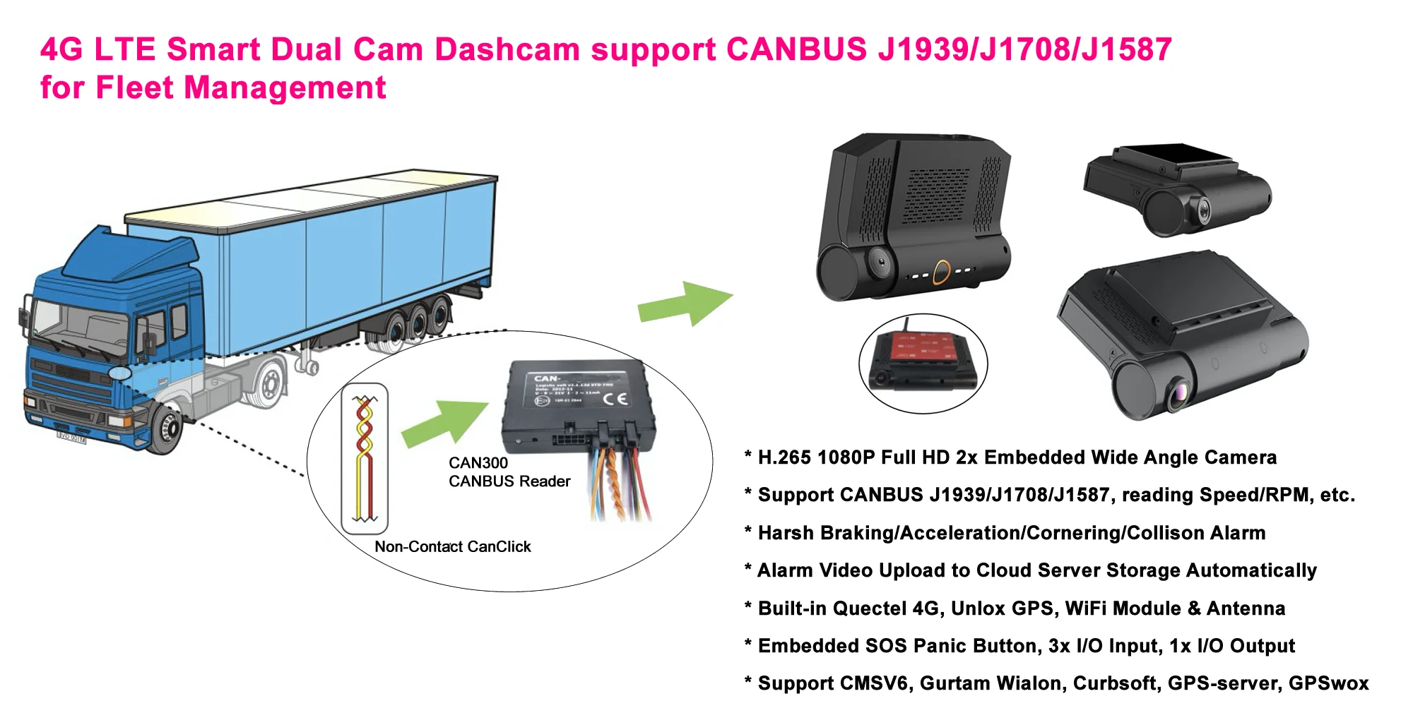 70mai A810 4k Wireless 10inch Carplay M800a Bicycle Audi Byd Dolphin Dual Lens 4g Lte Dashcam