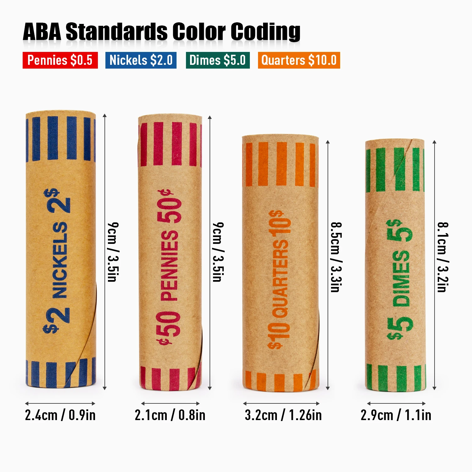 ABA Color Preformed Coin Wrappers Rolls: Preformed Tubular Cartridge Wrappers, Make Coin Management Simple and Efficient.