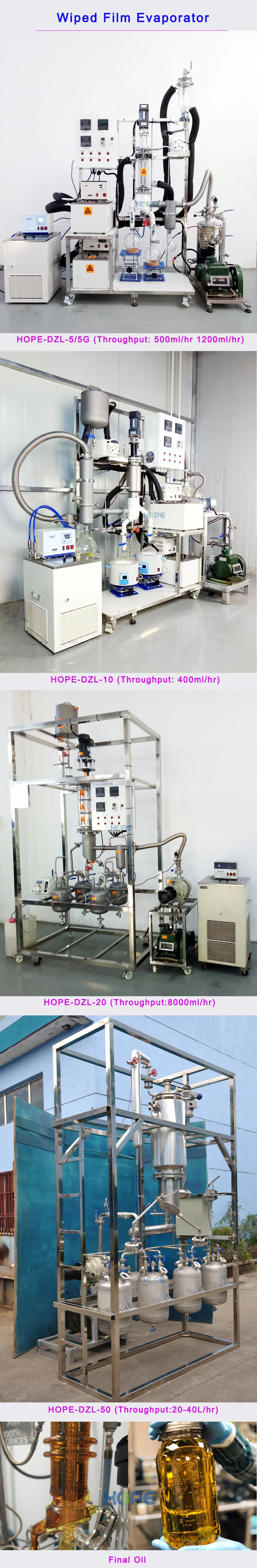 molecular distillation equipment