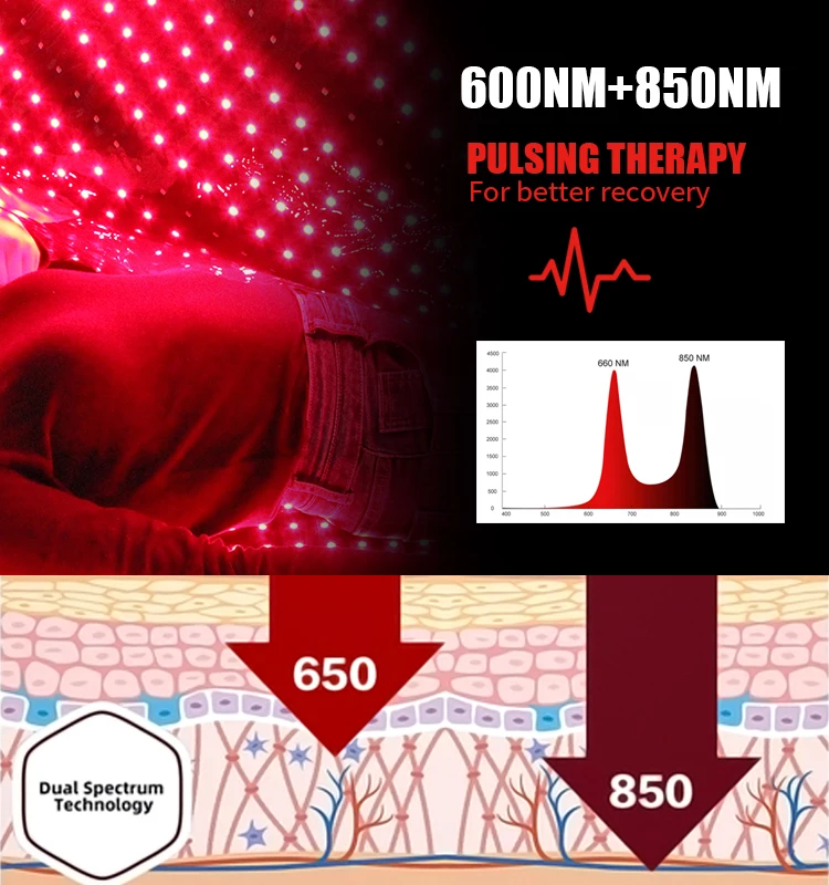 360 Full Body Red Light Therapy Bed Blanket Pain Reliefs LED Light Bag Near Infrared Therapy Sleeping Pod