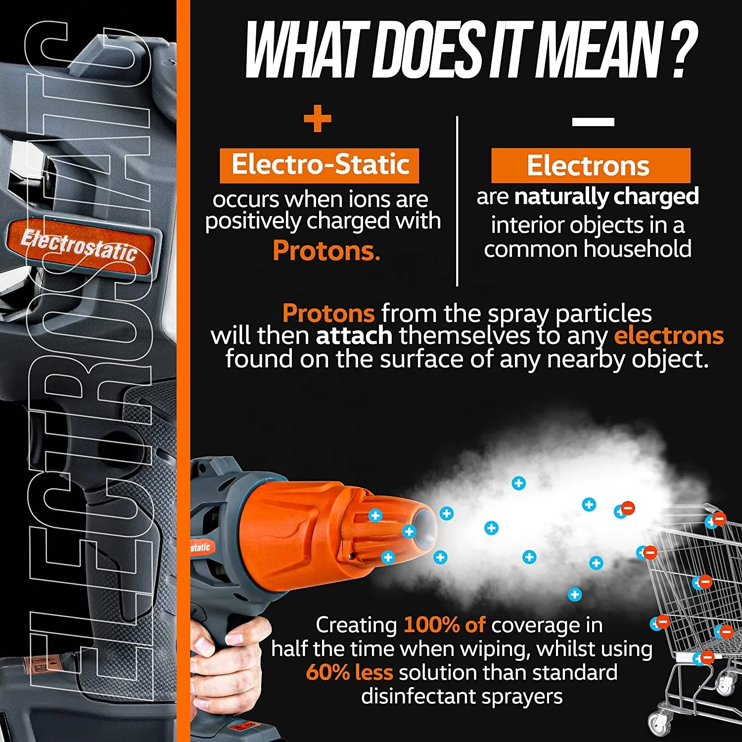 Superhandy USA Warehouse ULV Fogger For Public Area