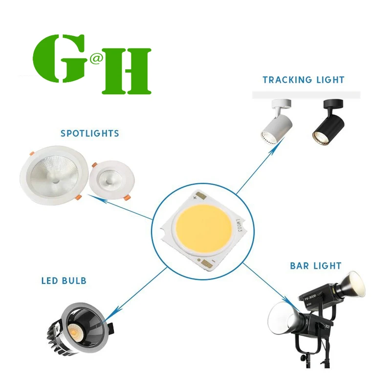Высоковольтный COB CLU020-1201E1-302H7X5 CLU02Q-1201E1-402H7X5 CRI80 и 90 2700k 3000k 4000k для освещения