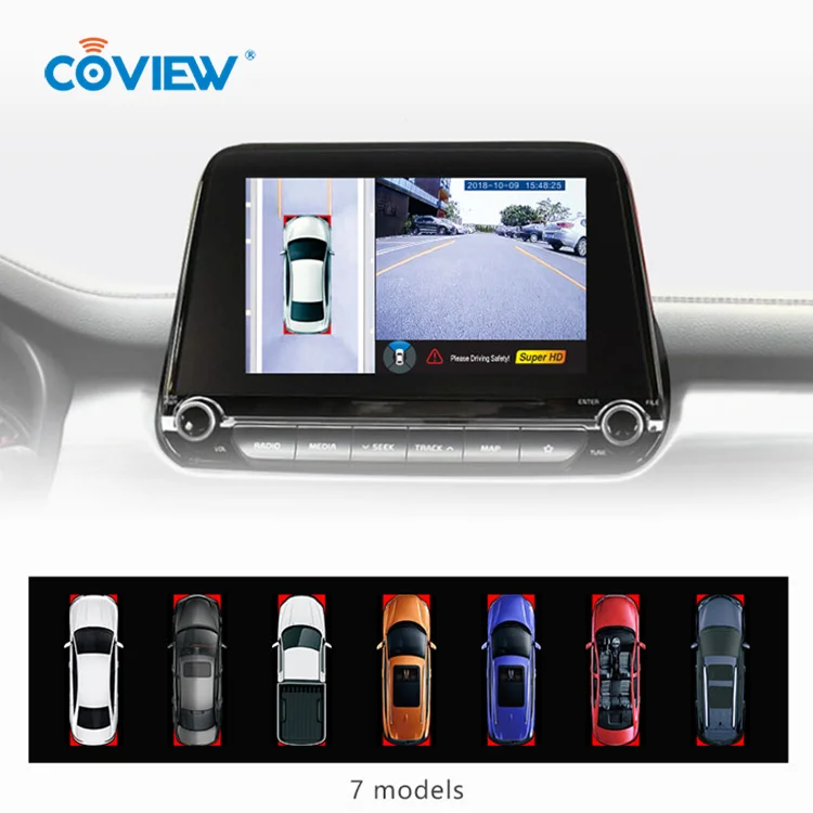 HS Hisilicon 360 Degree Panoramic 2D  AVM Birds Eye View Car Camera surrounding view System