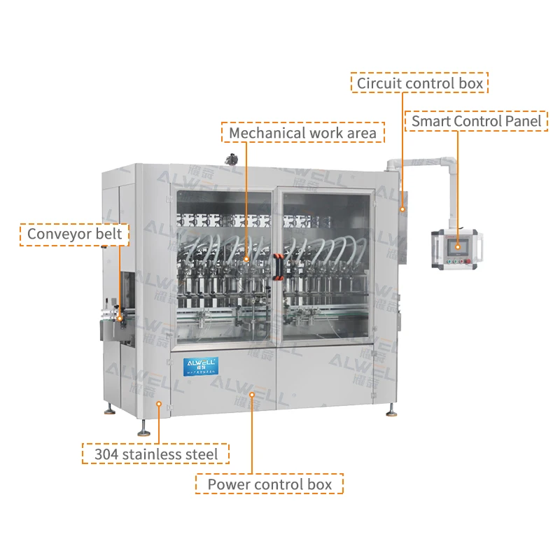 Fully Automatic Edible Cooking  Olive Mustard Coconut Oil Liquid Glass Plastic Bottle Filling Machine With High Accuracy