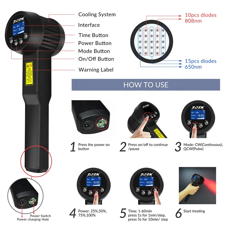 808nm 905nm class 4 laser infrared laser therapy pain relief physical therapist laser hot sale