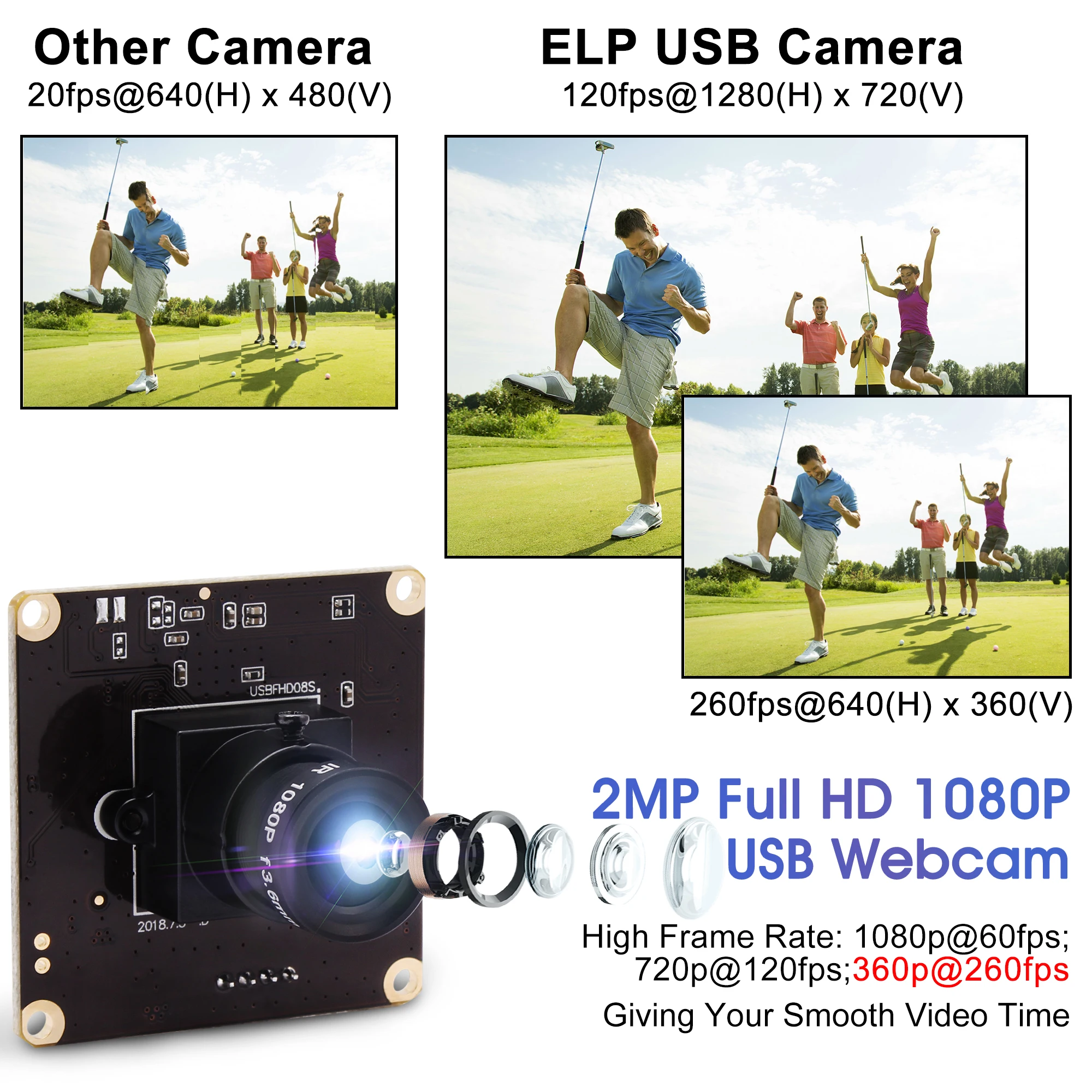 ELP New CMOS OV4689 1080p 60fps 640*360 260fps 720p 120fps high speed USB Camera module for highway video capture