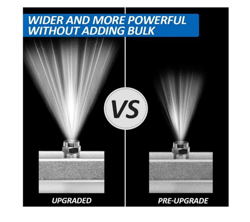 SHAN DUN High Pressure Washer Undercarriage Cleaner 7 Nozzle Road Cleaning Tool, 4000 PSI Road Cleaning Machine