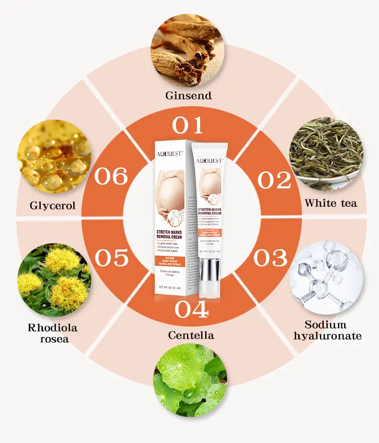 
Private Label Organic Herbal Acne Leg Deep Scar Removal Gel Anti Pregnancy Stretch Mark Removal Repair Cream 