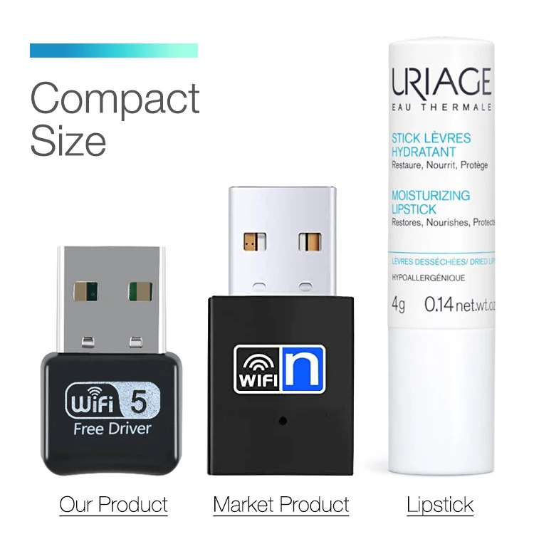 Двухдиапазонный адаптер мини-usb AC600, 600 Мбит/с