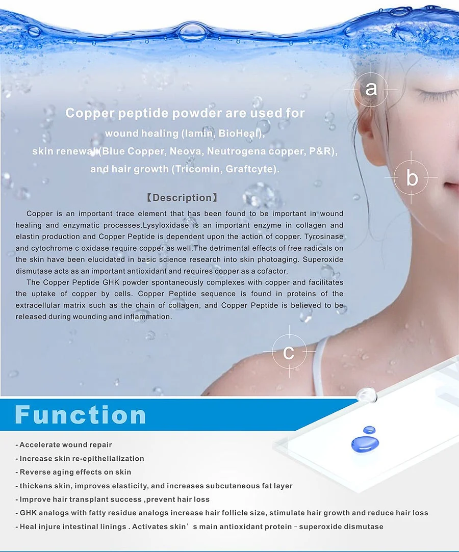 Private Label 3ml Organic Skin care With GHK-CU Hyaluronic Acid & Vitamin E  Anti Aging Anti oxidant Copper peptide Face Amouple