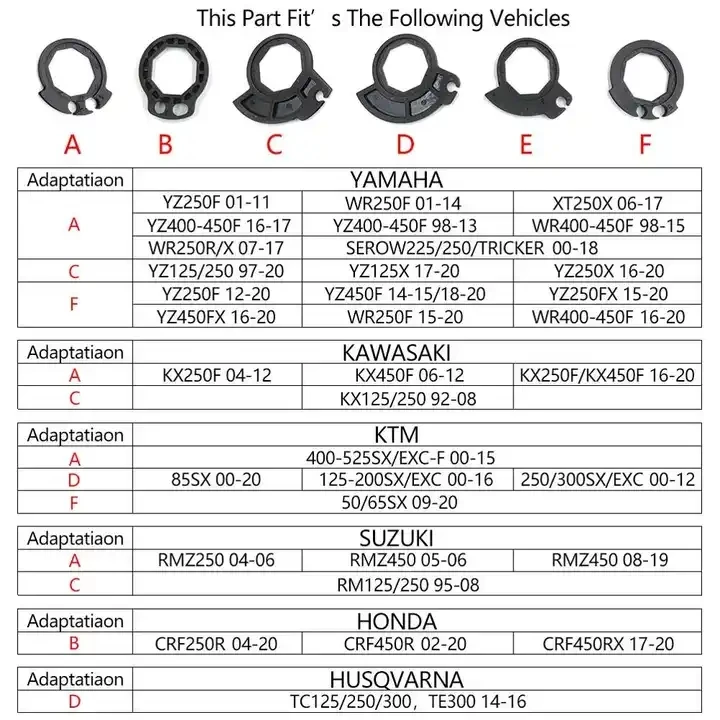 Popular Off-road Motorcycle Universal Dirt Bike Motocross 22mm Handlebar Locking Mechanism Handle Grip