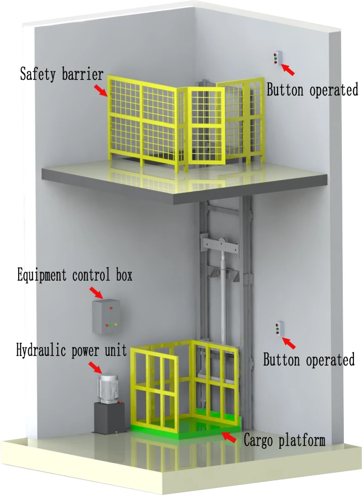 Custom Electric Hydraulic Industrial Elevator Cargo Elevator 1 Ton Capacity