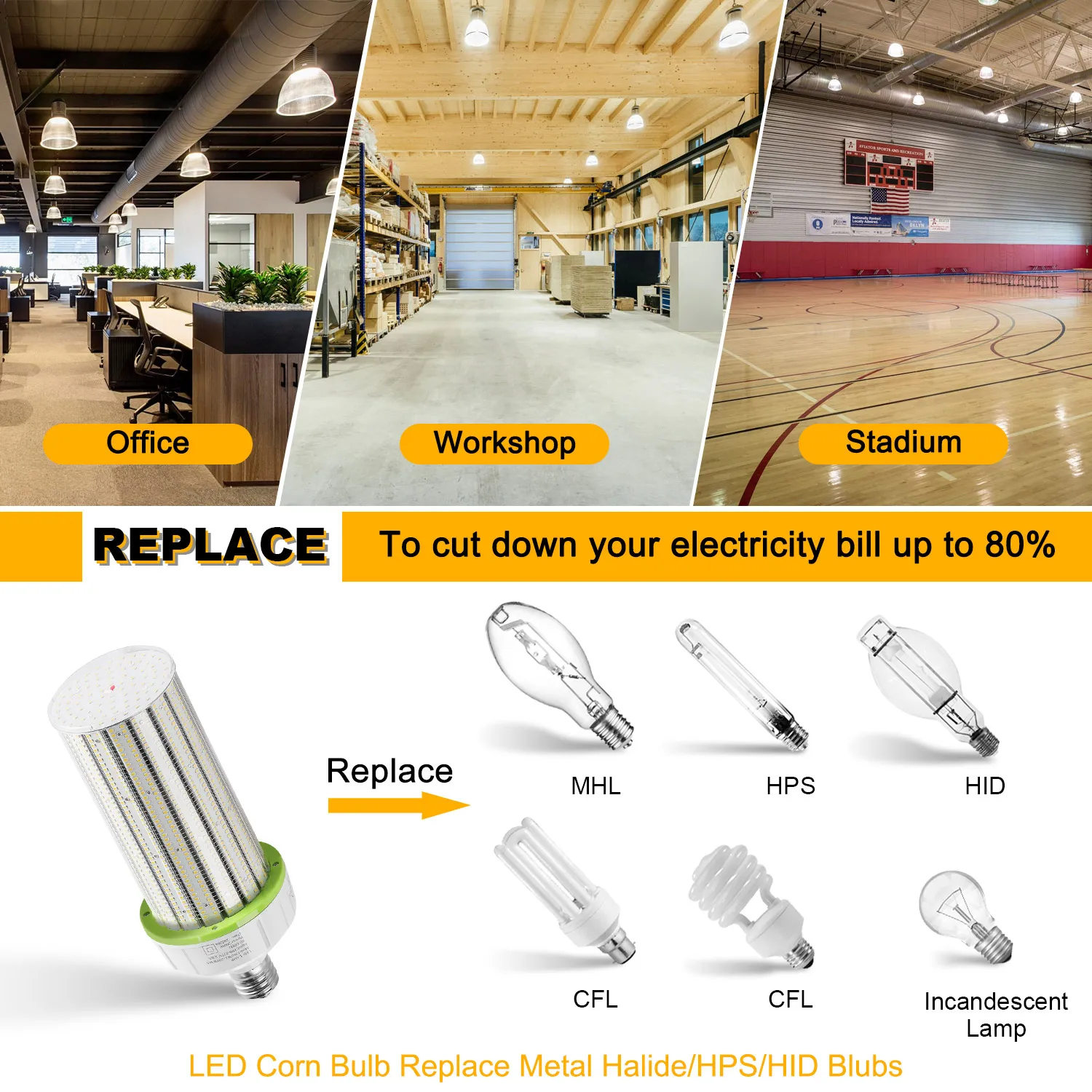 LED Corn Light Bulb Stock In USA E39 80W -250W Lamp Corn Bulb Fixture for Home Garage Warehouse Indoor LED Corn Bulbs