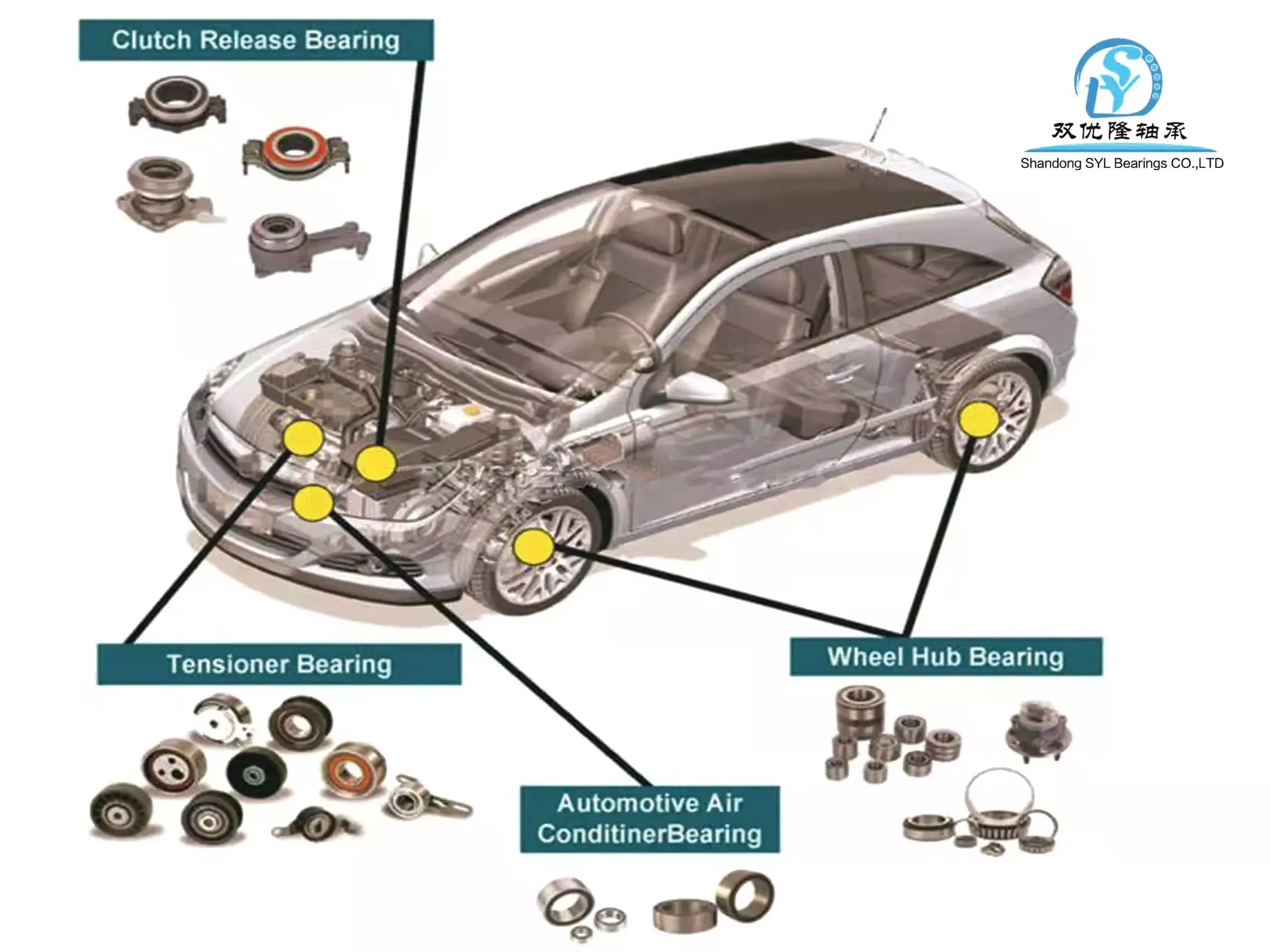 Подшипник колеса SNR XGB41140R00 подшипник ступицы для Renault LOGAN 7701207677 R155.16