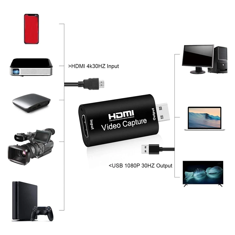 
Video Capture Card HD-MI to USB 2.0 1080P 4K Record Via DSLR Camcorder Action Cam for High Definition Acquisition 