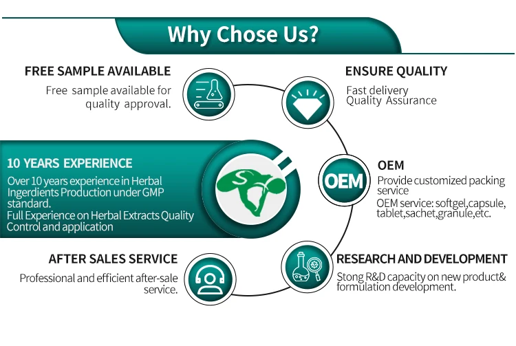 Экстракт литоспермума эритрориза алькане порошок экстракта литоспермы