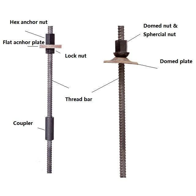 Dia 50mm /40MM/36MM/32MM PT BAR FOR Prestressin