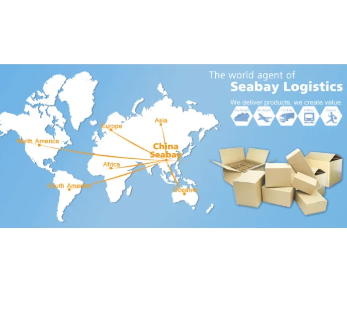 Китайский рынок YIWU поставщик кухонных принадлежностей домашний садовый инструмент канцелярские