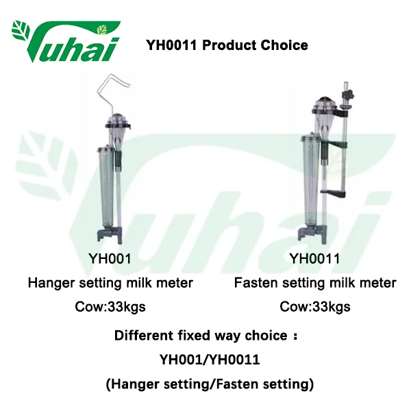 TRU-TEST Single Bottle- Mike Meter / Cow Digital Mike Meter System