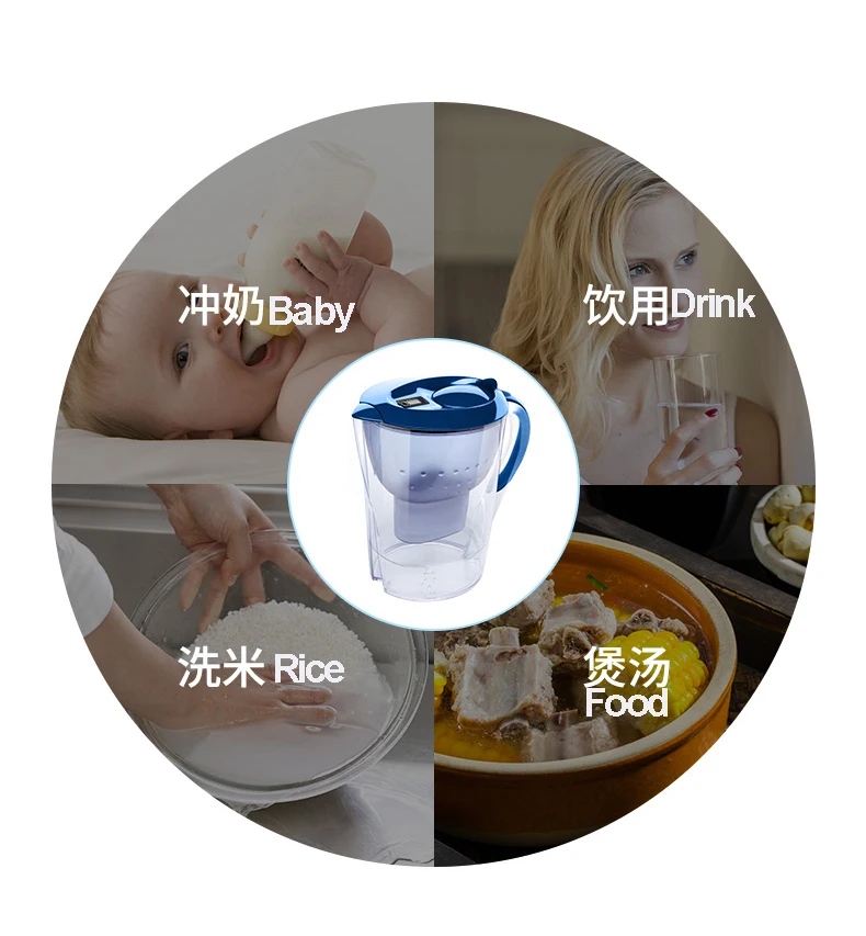 Factory direct BPA free kettle,  Compatible with BRITA,high-quality water purifier filter pitcher  purifier jug