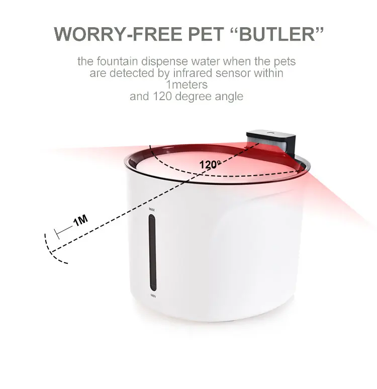 Автоматический фонтан для домашних животных Made4pets Диспенсер воды кошек Электрический питьевой