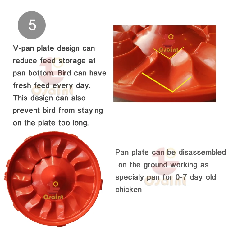 Подъемник для пола, автоматическая система глубокого наполнения для птицеводства, поднос для кормления бройлеров, прожекторная кормушка для птицы, кастрюли для выращивания курицы