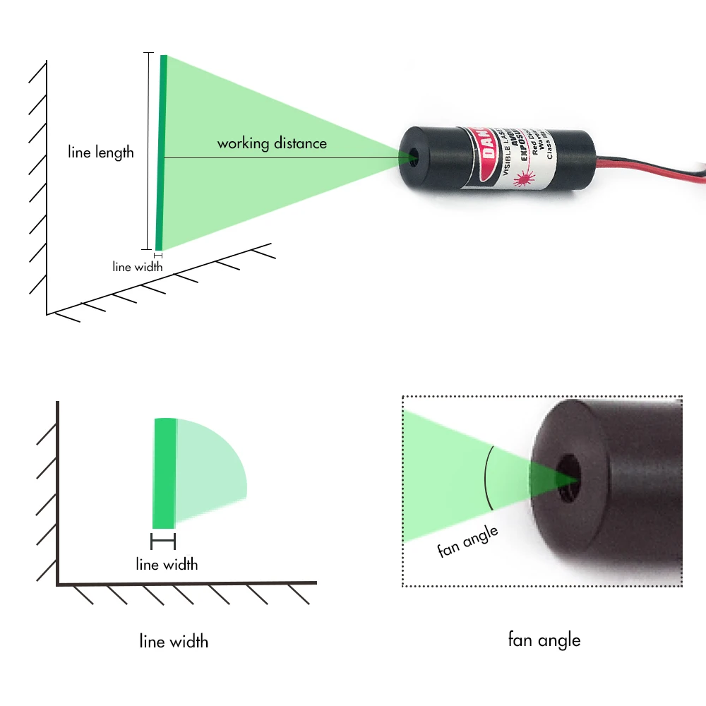 laser 520nm line projector 1mW 5mW to 500mW 5V diode module