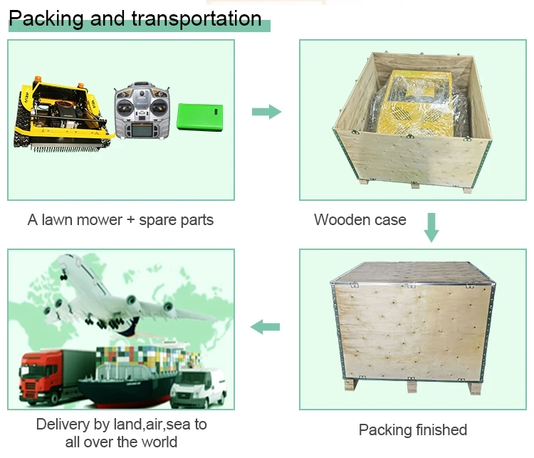 Joyance Factory Wholesale Cutting Machine motor china electric lawn mower diesel for grass cutting