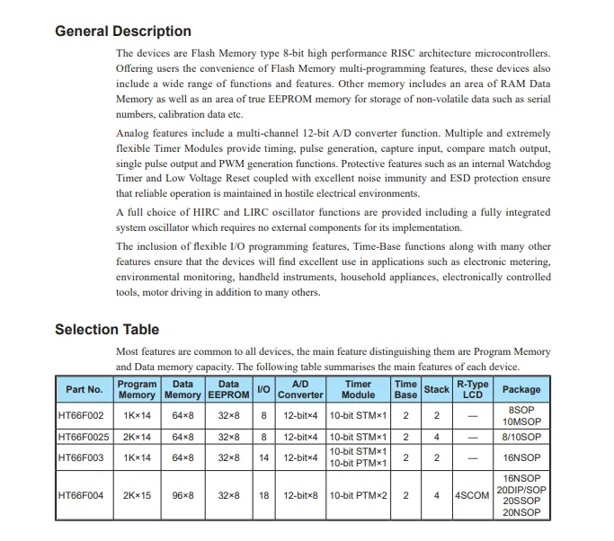 
Best price HT66F002 8SOP Economic 8bits Microcontroller in stock HT66F0025 