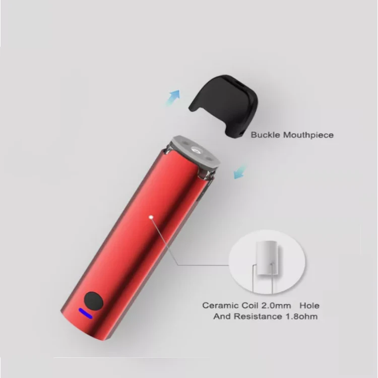 V Pod 3Ml 2022 2.5Ml Capacity Portable Vap Pen 510 Thread Battery Rechargeable Mini Tube 1Ml Supplies Vape Pods 350