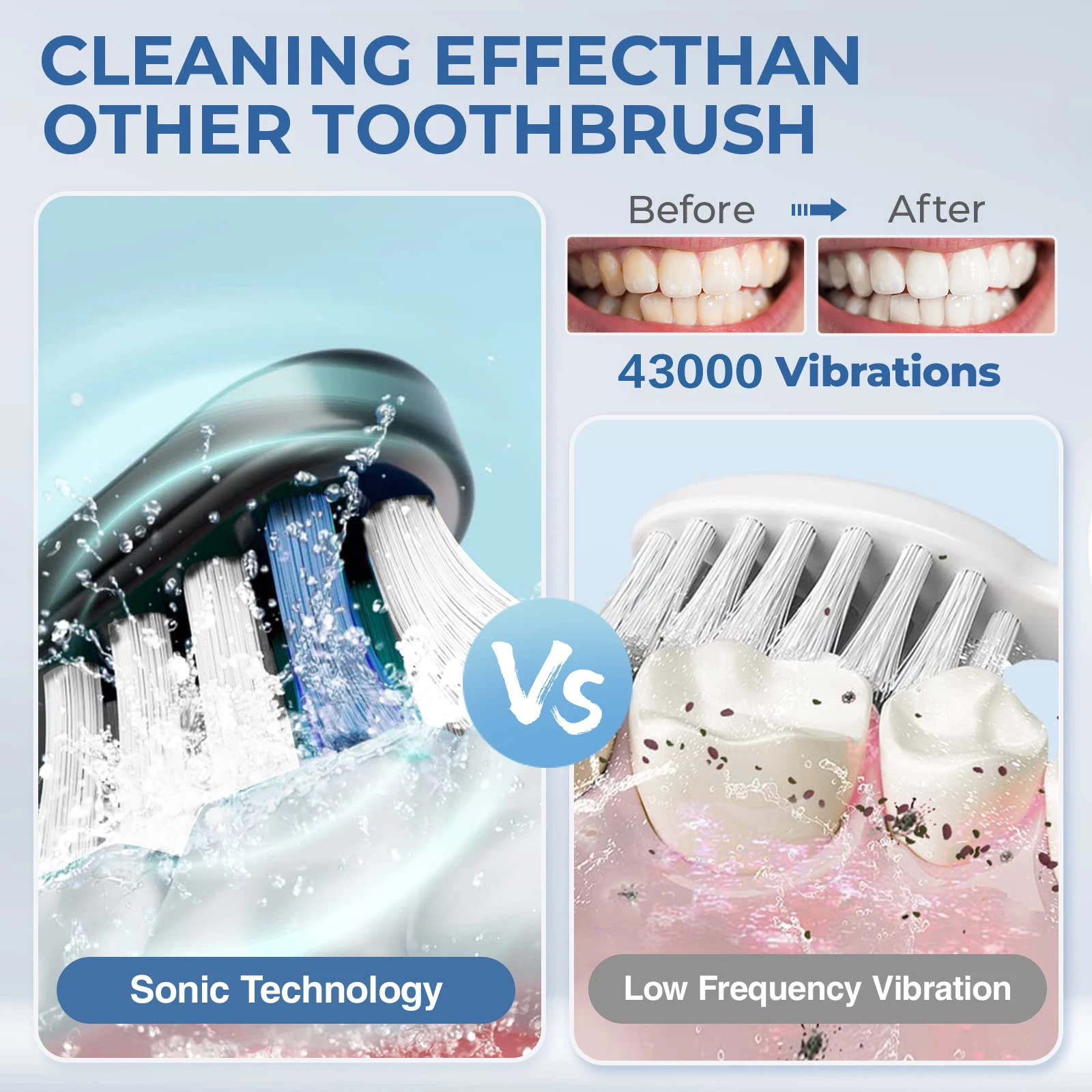 2023 Wholesale Waterproof Ipx7 Level Adult Travel Sonic Usb Rechargeable Ultra Soft Silk Vibration Electric Toothbrush