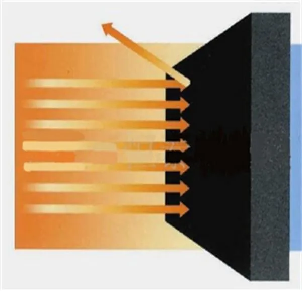 Insulating Sheathing Rigid Extruded Polystyrene (XPS) and rubber Foam Insulation