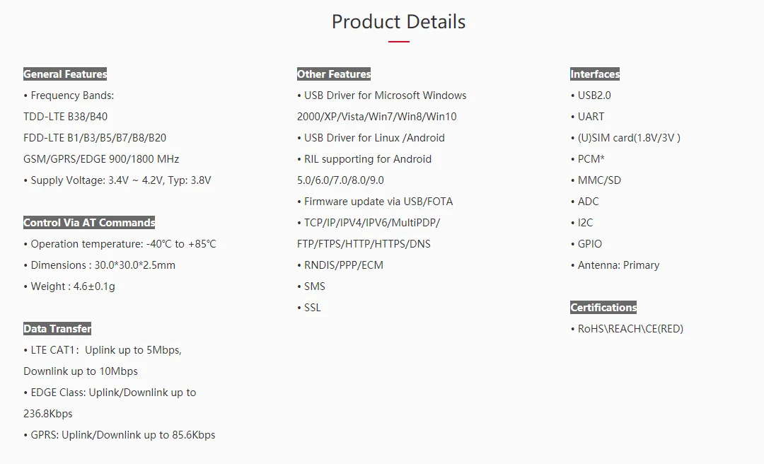 4G LTE Dongle USB Port Dongle Wireless With SIMCOM A7600E / SIM7600E-H /SIM7600G-H 4G Module
